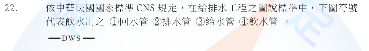 第 22 題附圖