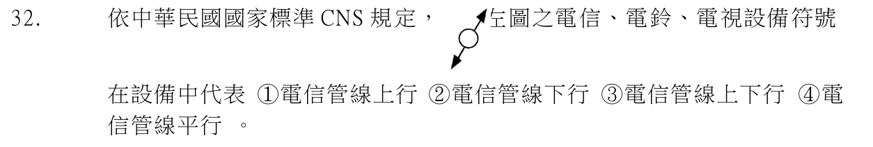 第 32 題附圖