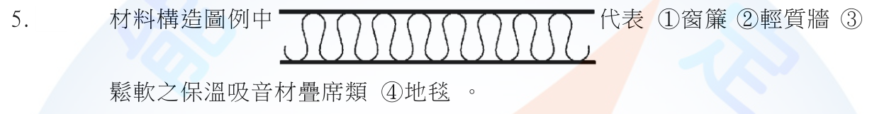 第 5 題附圖