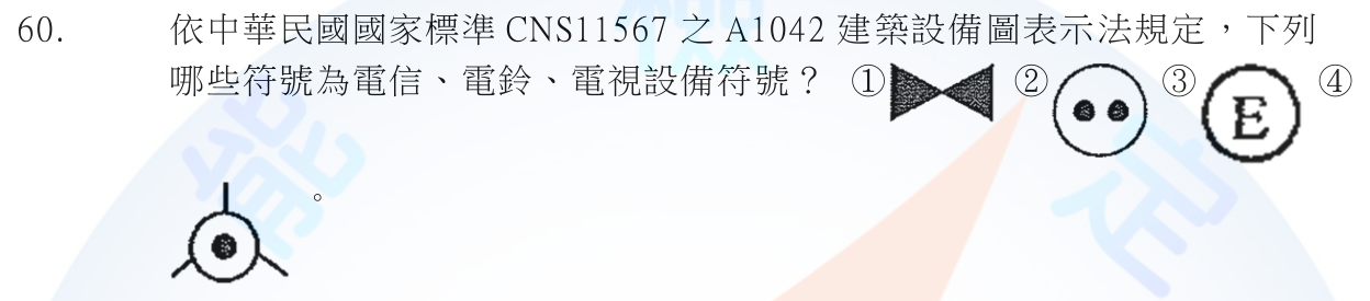 第 60 題附圖