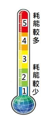 第 69 題附圖